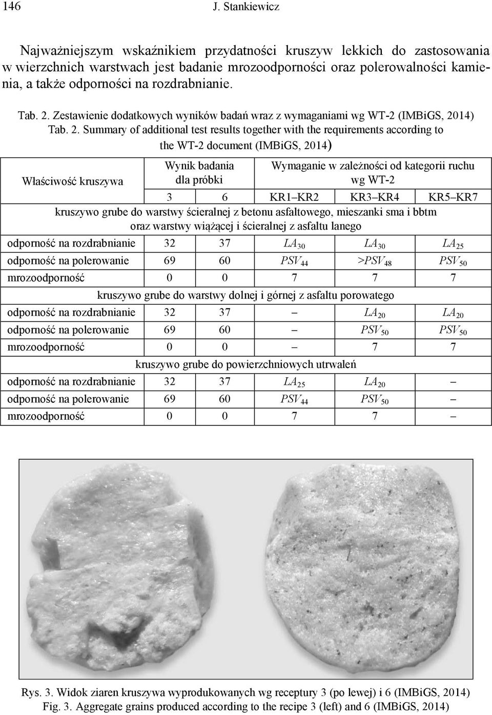 rozdrabnianie. Tab. 2.