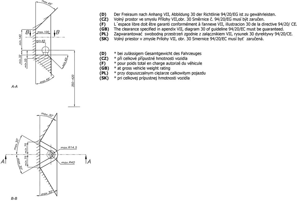 (PL) Zagwarantować swobodną przestrzeń zgodnie z załącznikiem VII, rysunek 30 dyrektywy 9/20/E. (SK) Volný priestor v zmysle Prílohy VII, obr. 30 Smernice 9/20/E musí byť zaručená.