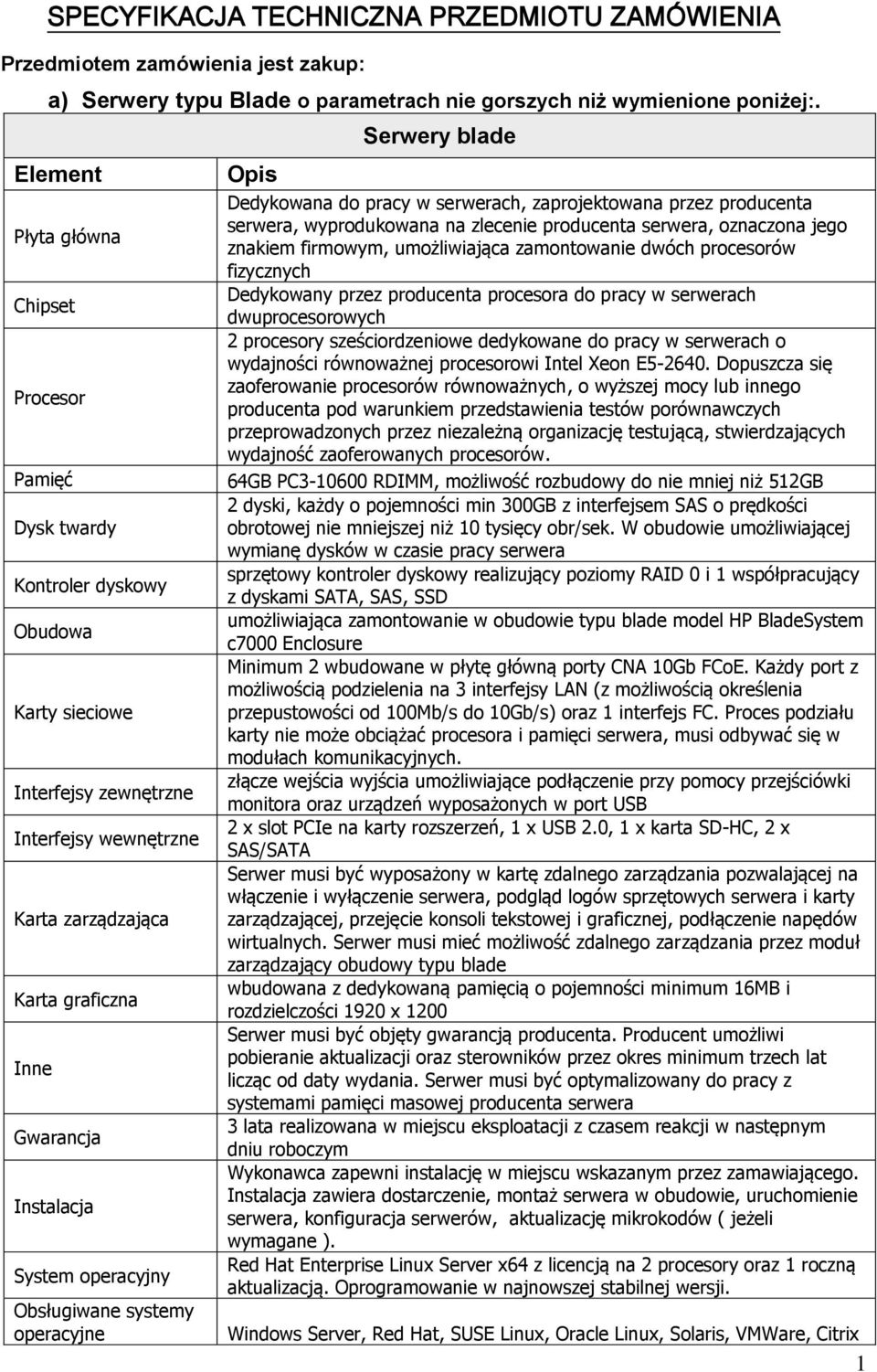 operacyjny Obsługiwane systemy operacyjne Serwery blade Dedykowana do pracy w serwerach, zaprojektowana przez producenta serwera, wyprodukowana na zlecenie producenta serwera, oznaczona jego znakiem