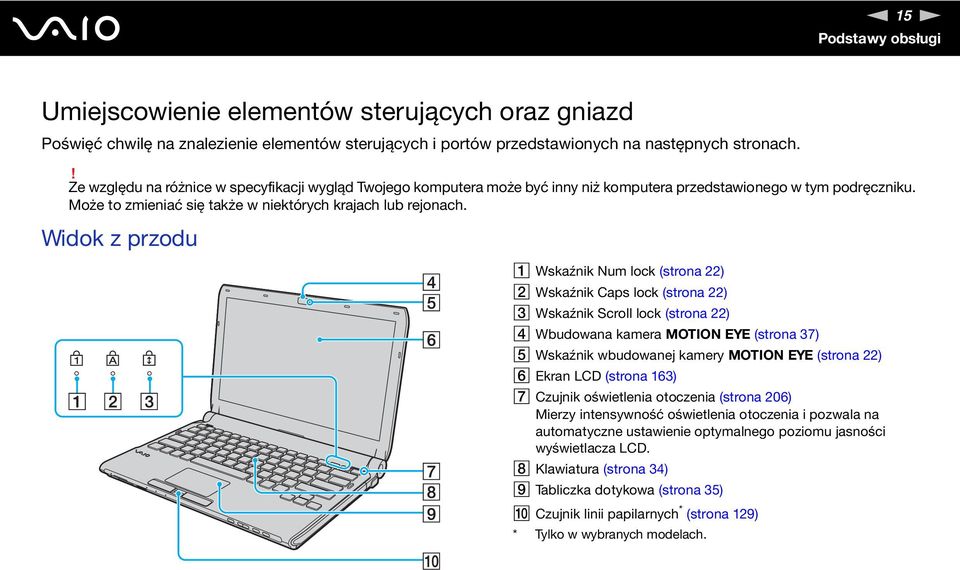 Widok z przodu A Wskaźnik um lock (strona 22) B Wskaźnik Caps lock (strona 22) C Wskaźnik Scroll lock (strona 22) D Wbudowana kamera MOTIO EYE (strona 37) E Wskaźnik wbudowanej kamery MOTIO EYE