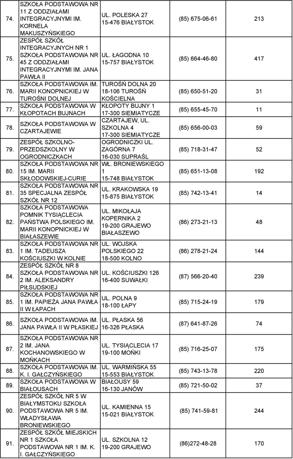 MARII SKŁODOWSKIEJ-CURIE 35 SPECJALNA ZESPÓŁ SZKÓŁ NR 12 SZKOŁA POMNIK TYSIĄCLECIA PAŃSTWA POLSKIEGO IM. MARII KONOPNICKIEJ W BIAŁASZEWIE 1 IM. TADEUSZA KOŚCIUSZKI W KOLNIE NR 8 2 IM.