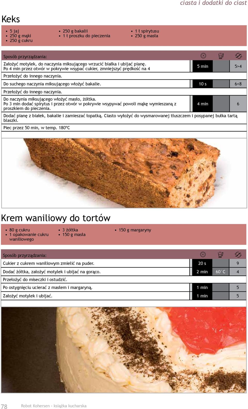 Po 3 min dodać spirytus i przez otwór w pokrywie wsypywać powoli mąkę wymieszaną z 4 min 6 proszkiem do pieczenia. Dodać pianę z białek, bakalie i zamieszać łopatką.