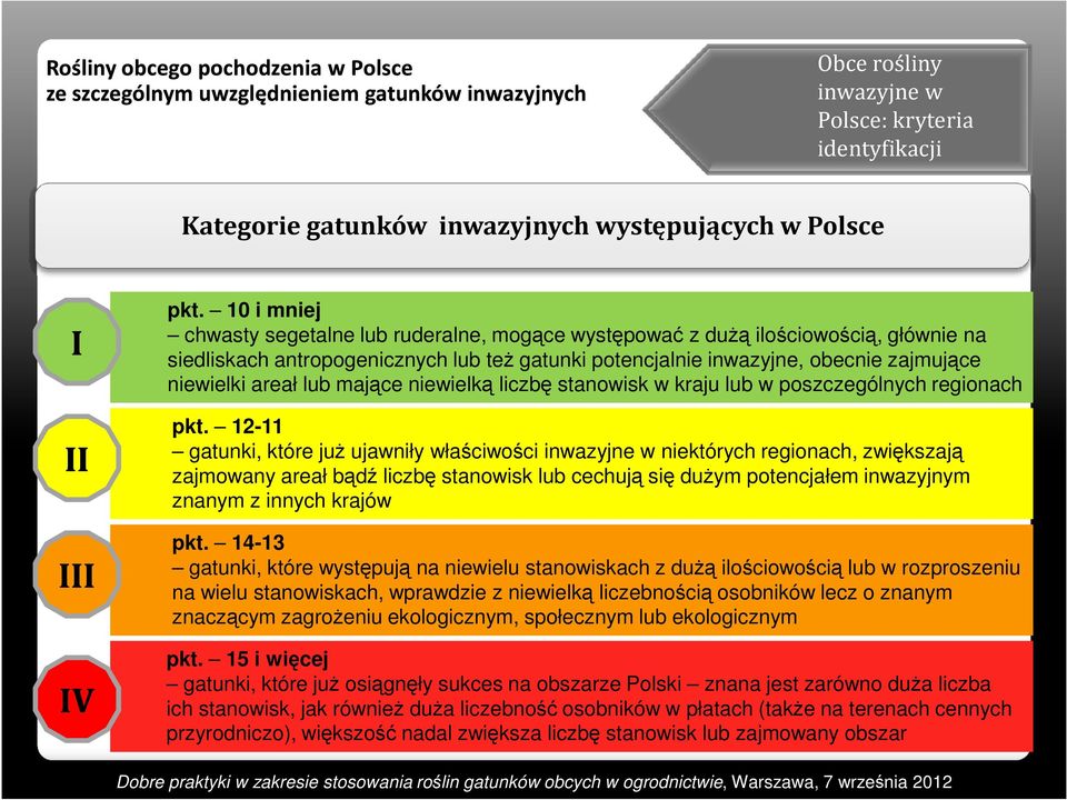 lub mające niewielką liczbę stanowisk w kraju lub w poszczególnych regionach pkt.