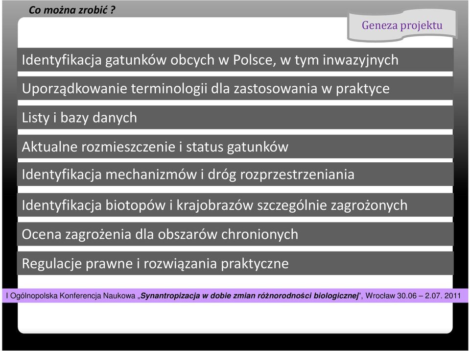 Listy i bazy danych Aktualne rozmieszczenie i status gatunków Identyfikacja mechanizmów i dróg rozprzestrzeniania Identyfikacja