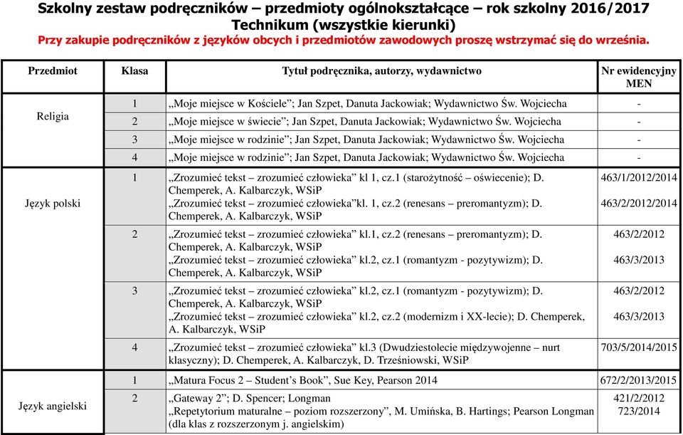 Wojciecha - 2 Moje miejsce w świecie ; Jan Szpet, Danuta Jackowiak; Wydawnictwo Św. Wojciecha - 3 Moje miejsce w rodzinie ; Jan Szpet, Danuta Jackowiak; Wydawnictwo Św.