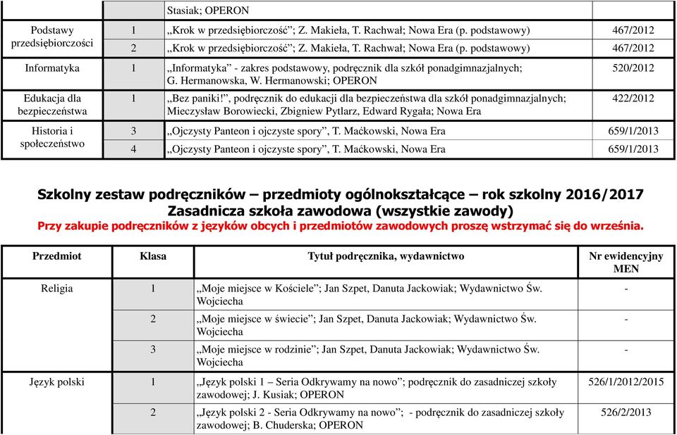 Hermanowska, W. Hermanowski; OPERON Edukacja dla bezpieczeństwa Historia i społeczeństwo 1 Bez paniki!