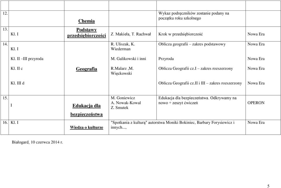 Więckowski Oblicza Geografii cz.i zakres Kl. III d Oblicza Geografii cz.ii i III zakres 15. I Edukacja dla bezpieczeństwa M. Goniewicz A. Nowak-Kowal Z.