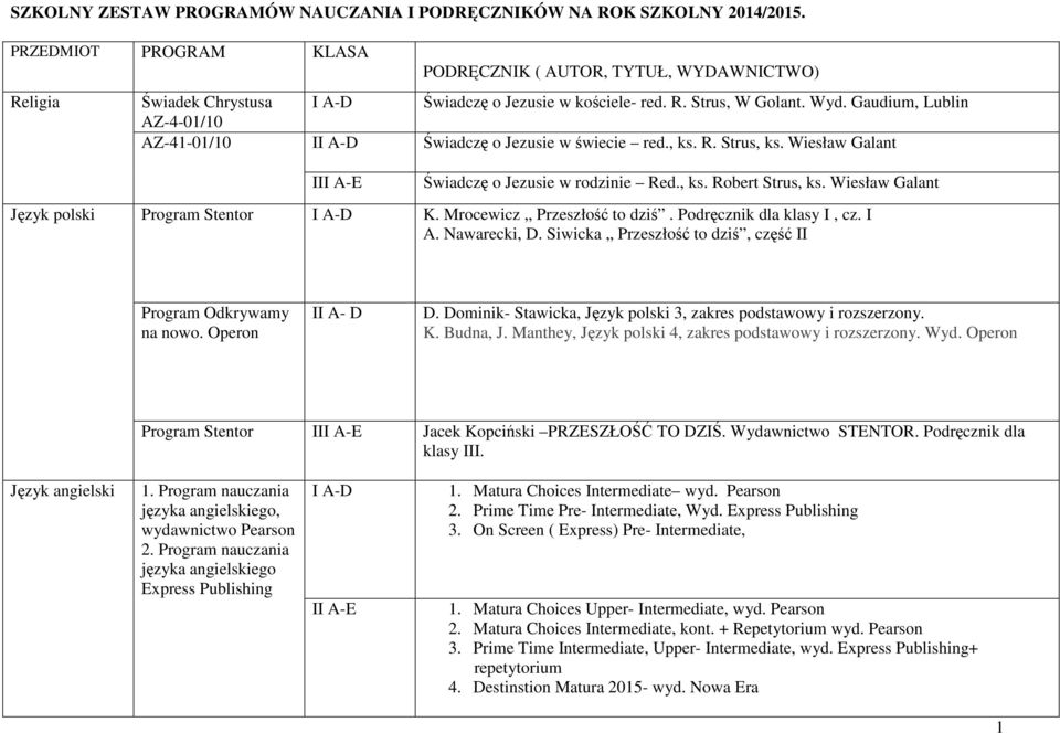 Gaudium, Lublin Świadczę o Jezusie w świecie red., ks. R. Strus, ks. Wiesław Galant Język polski III A-E Świadczę o Jezusie w rodzinie Red., ks. Robert Strus, ks. Wiesław Galant Program Stentor K.