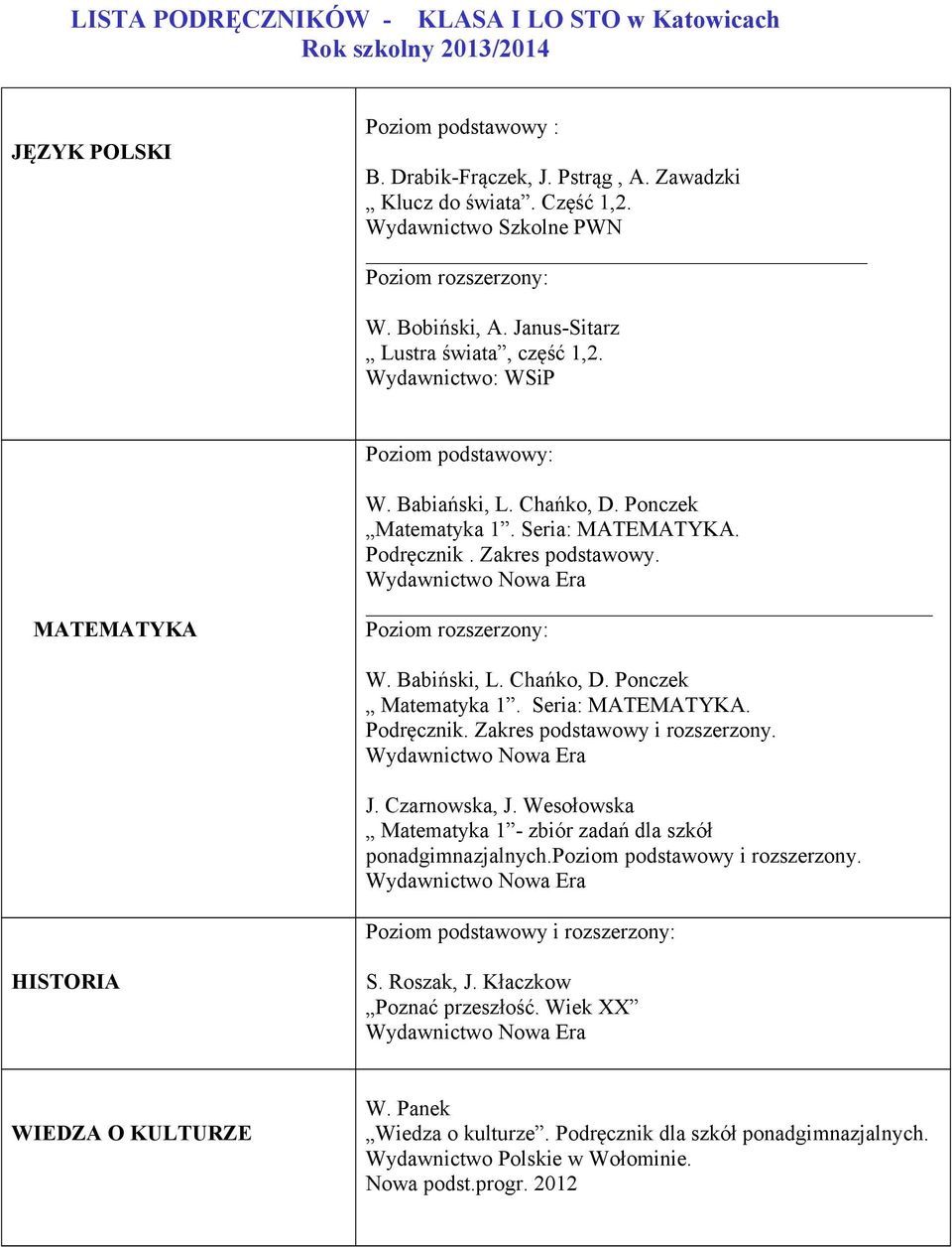 Chańko, D. Ponczek Matematyka 1. Seria: MATEMATYKA. Podręcznik. Zakres podstawowy i rozszerzony. J. Czarnowska, J. Wesołowska Matematyka 1 - zbiór zadań dla szkół ponadgimnazjalnych.