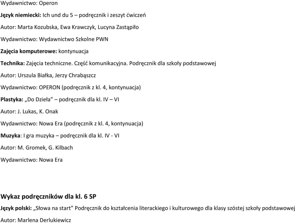 4, kontynuacja) Plastyka: Do Dzieła podręcznik dla kl. IV VI Autor: J. Lukas, K. Onak (podręcznik z kl. 4, kontynuacja) Muzyka: I gra muzyka podręcznik dla kl. IV - VI Autor: M.