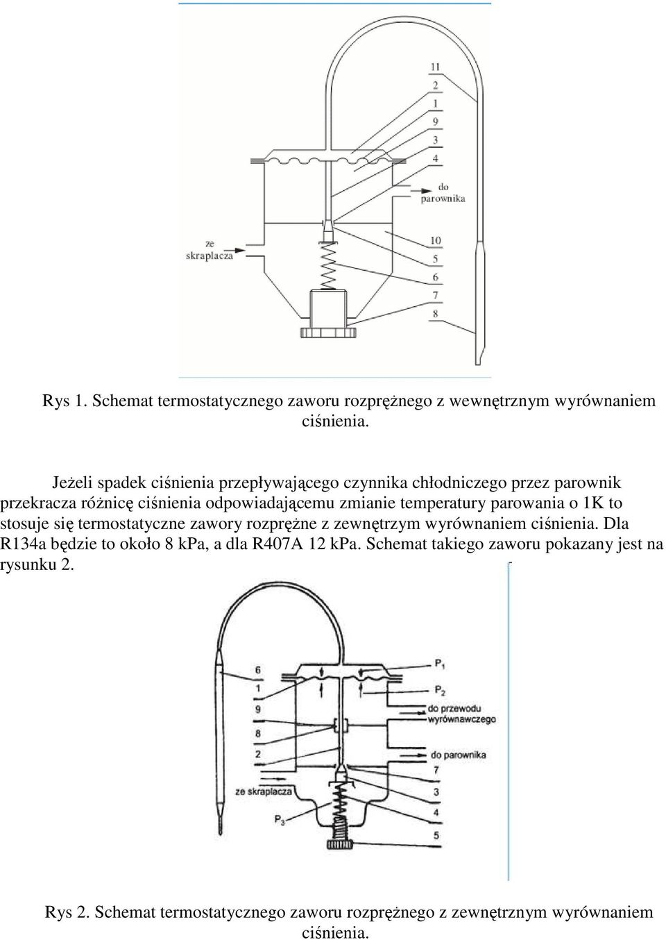 temperatury parowania o 1K to stosuje się termostatyczne zawory rozpręŝne z zewnętrzym wyrównaniem ciśnienia.