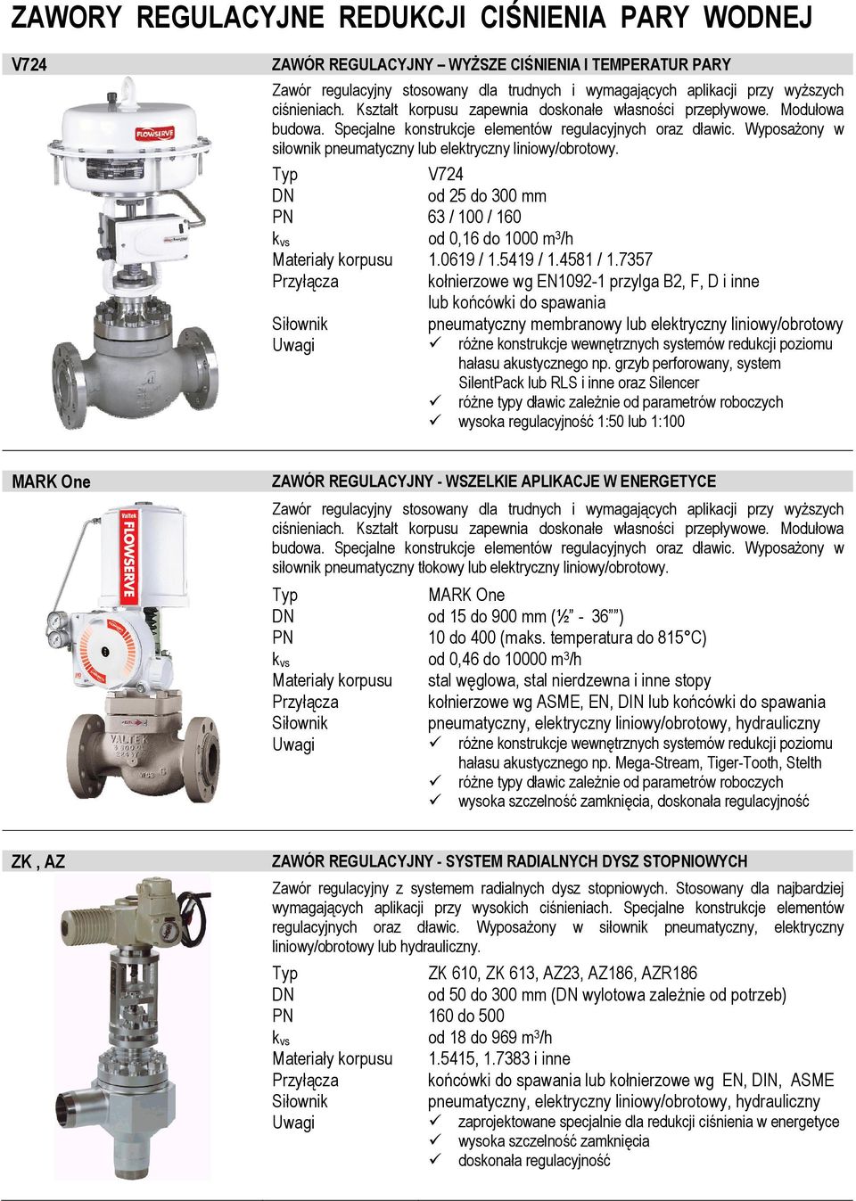 Wyposażony w siłownik pneumatyczny lub elektryczny liniowy/obrotowy. V724 od 25 do 300 mm PN 63 / 100 / 160 k vs od 0,16 do 1000 m 3 /h Materiały korpusu 1.0619 / 1.5419 / 1.4581 / 1.