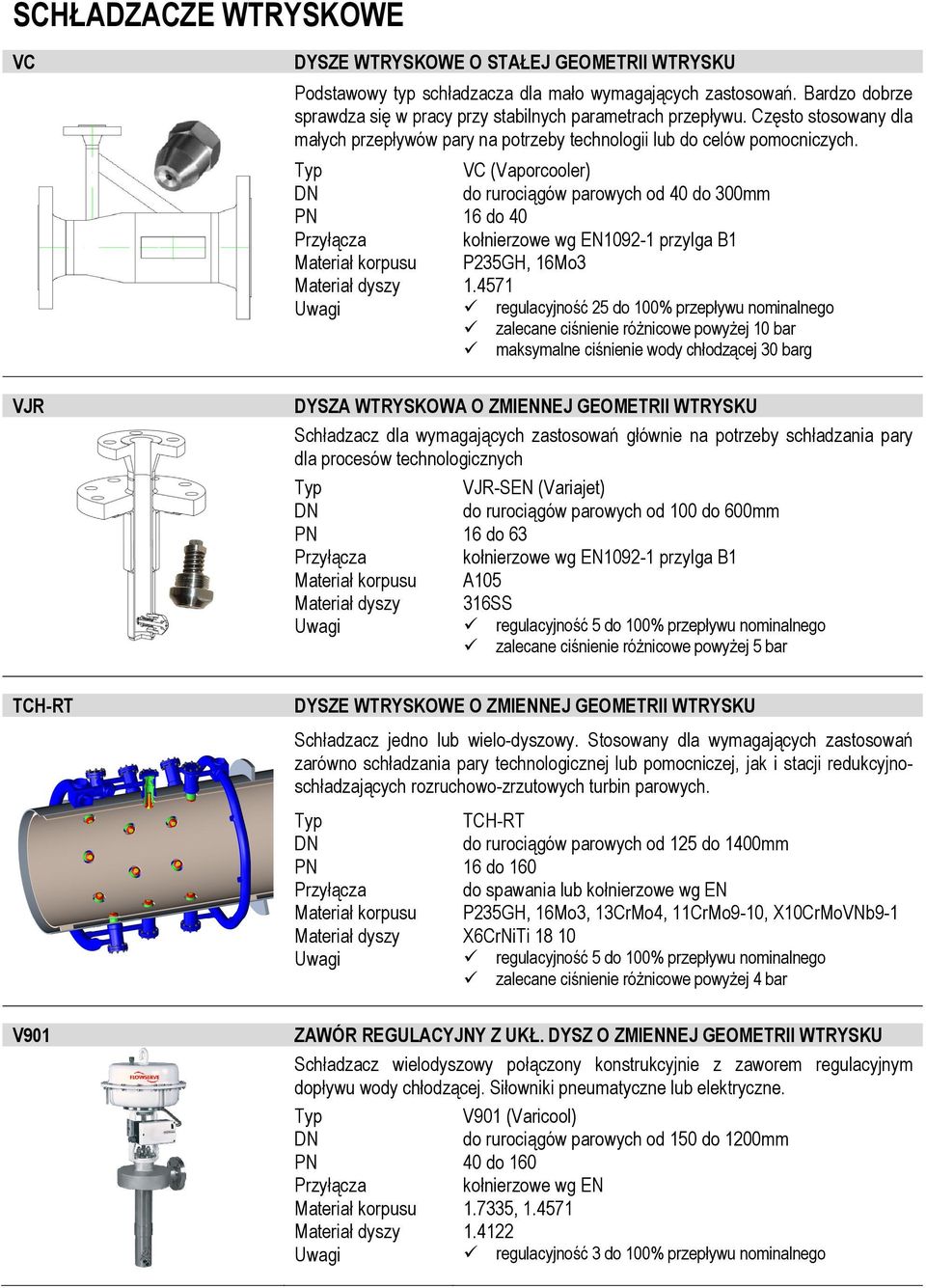 VC (Vaporcooler) do rurociągów parowych od 40 do 300mm PN 16 do 40 kołnierzowe wg EN1092-1 przylga B1 Materiał korpusu P235GH, 16Mo3 Materiał dyszy 1.