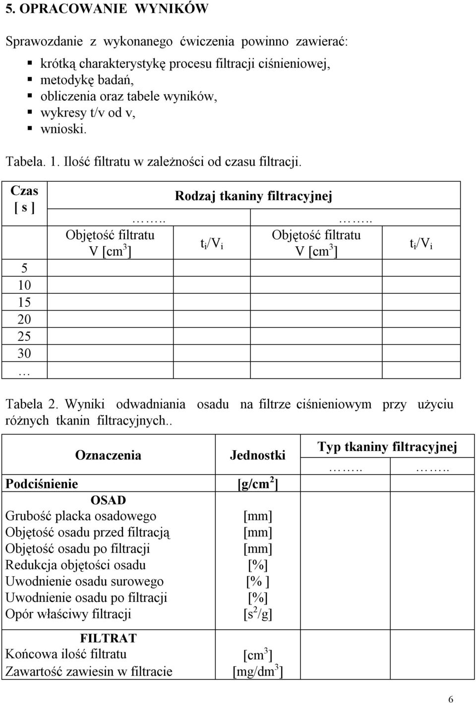 Czas [ s ] 5 10 15 20 25 30 Objętość filtratu V [cm 3 ] Rodzaj tkaniny filtracyjnej t i /V i Objętość filtratu V [cm 3 ] t i /V i Tabela 2.