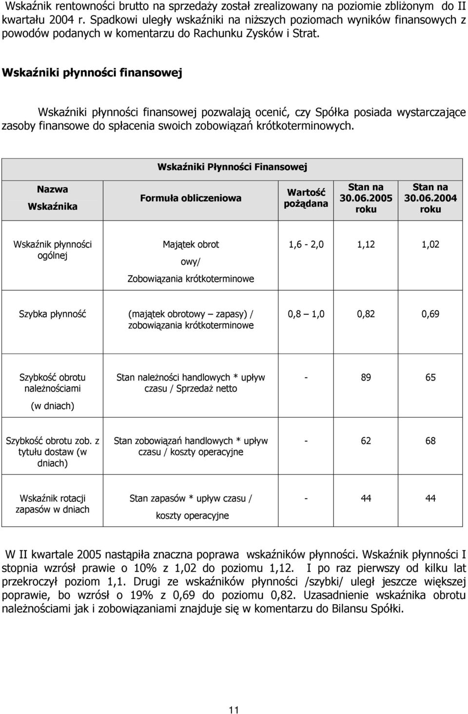 Wskaźniki płynności finansowej Wskaźniki płynności finansowej pozwalają ocenić, czy Spółka posiada wystarczające zasoby finansowe do spłacenia swoich zobowiązań krótkoterminowych.