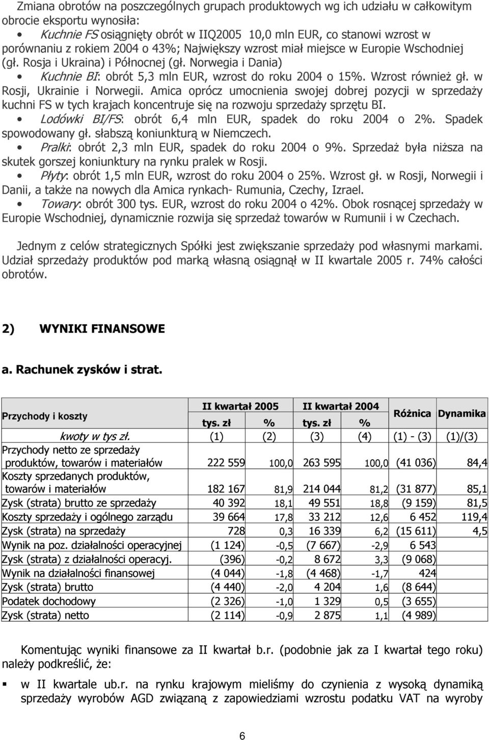 Wzrost również gł. w Rosji, Ukrainie i Norwegii. Amica oprócz umocnienia swojej dobrej pozycji w sprzedaży kuchni FS w tych krajach koncentruje się na rozwoju sprzedaży sprzętu BI.