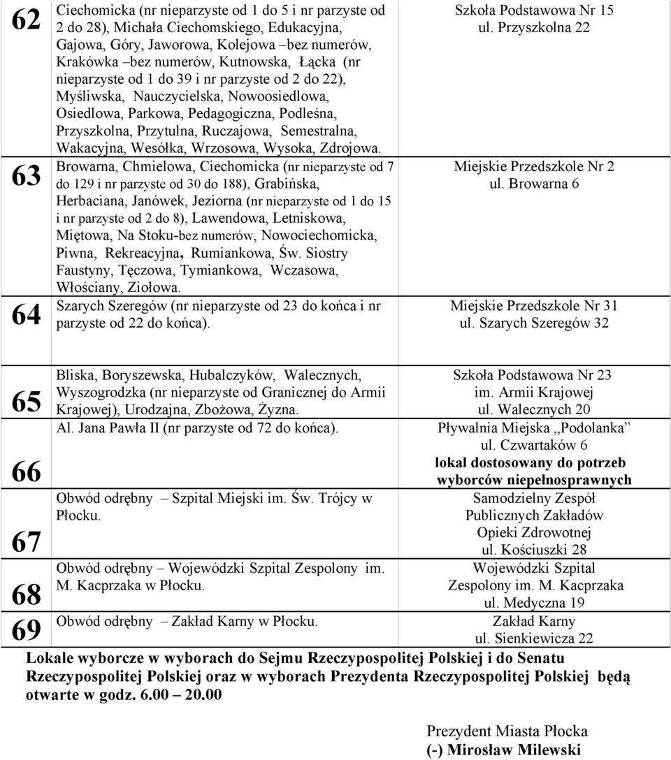 Wesółka, Wrzosowa, Wysoka, Zdrojowa.