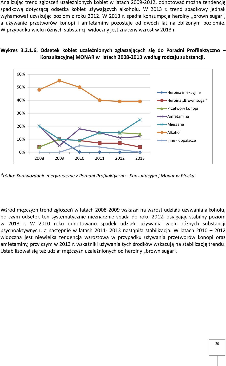 W przypadku wielu różnych substancji widoczny jest znaczny wzrost w 2013 r. Wykres 3.2.1.6.