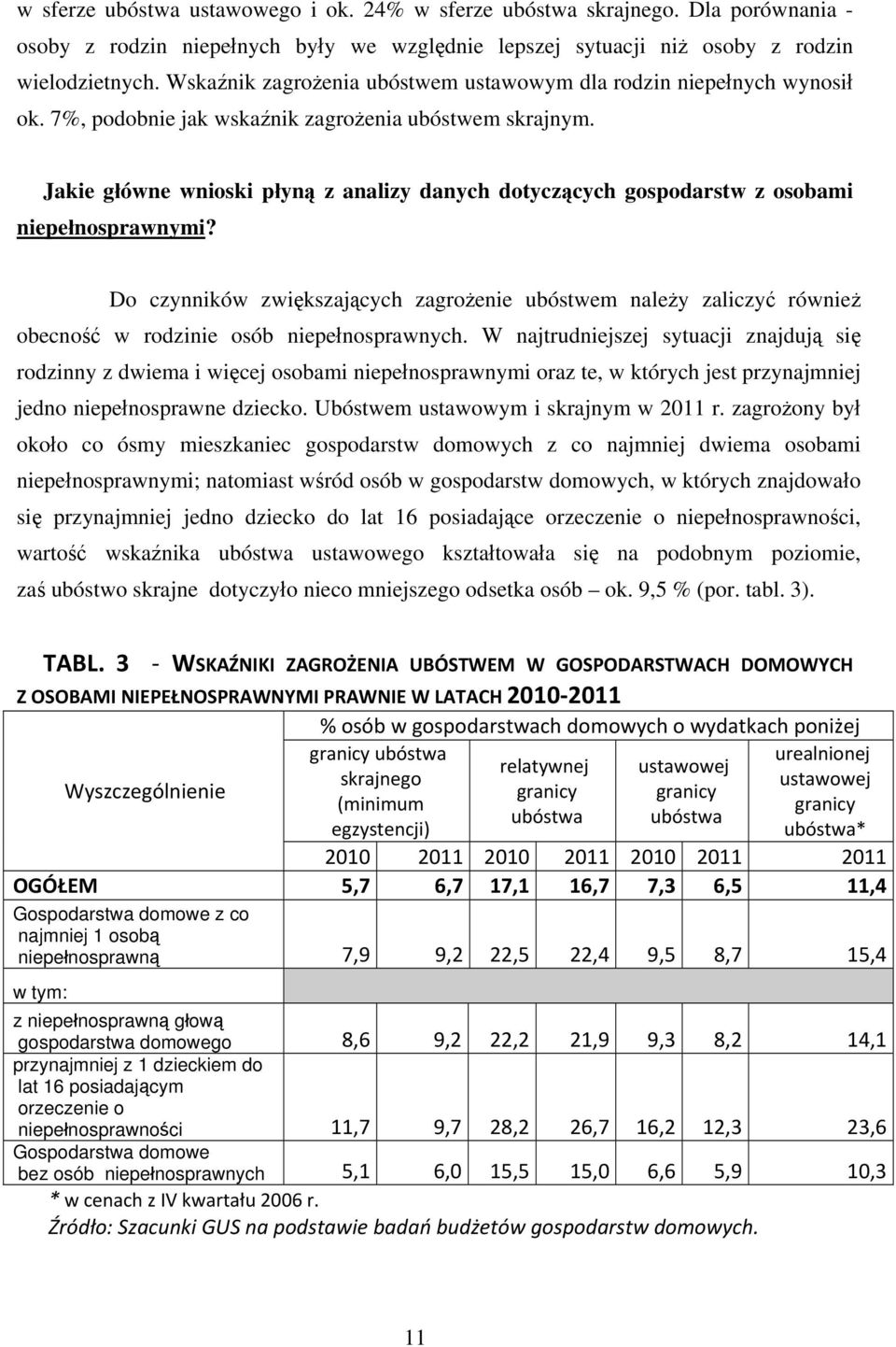 Jakie główne wnioski płyną z analizy danych dotyczących gospodarstw z osobami niepełnosprawnymi?