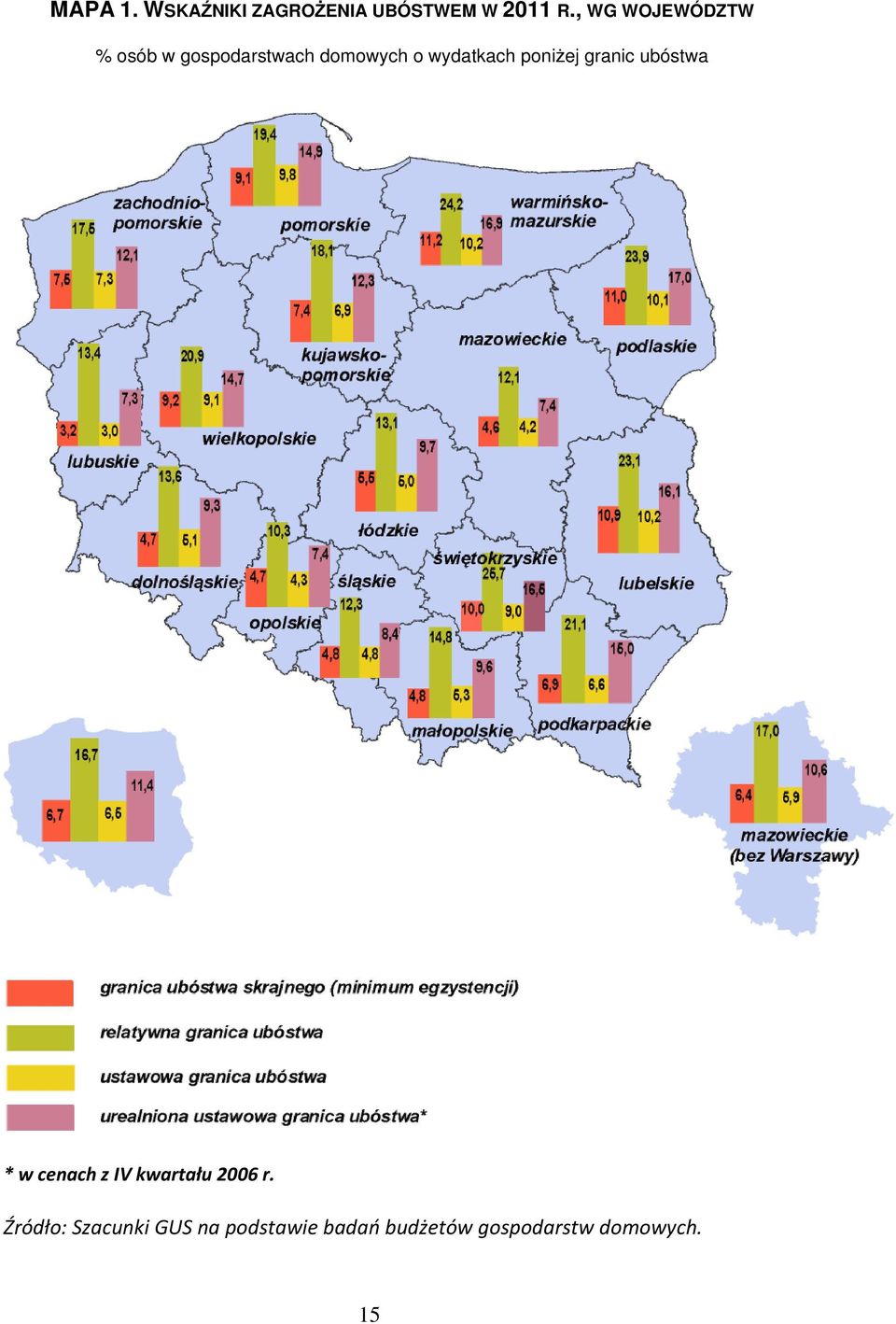 wydatkach poniżej granic ubóstwa * w cenach z IV kwartału