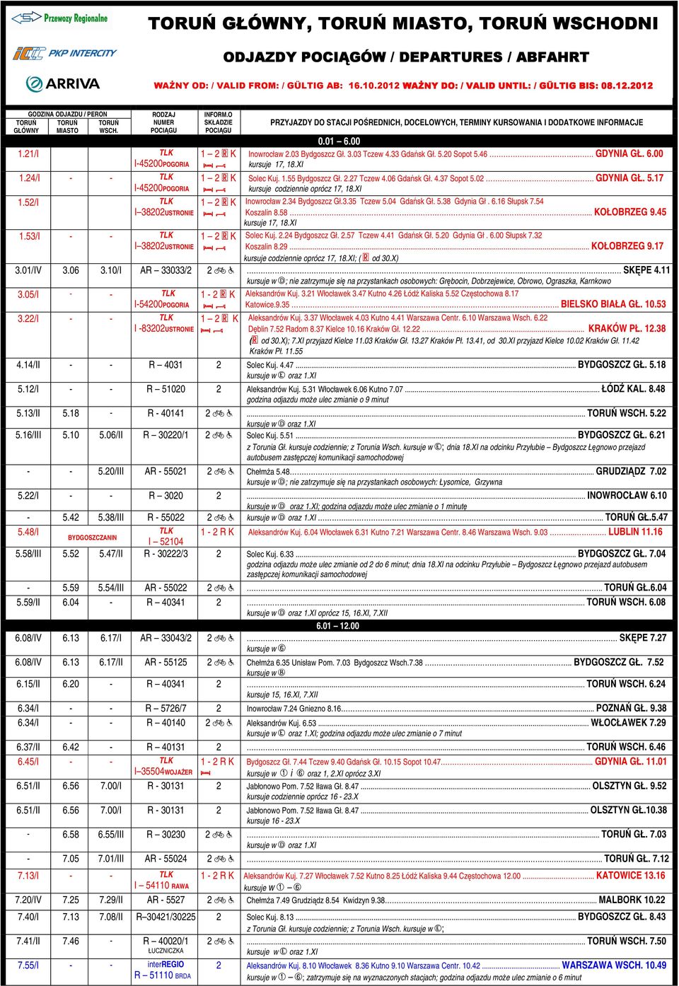 O SKŁADZIE POCIĄGU PRZYAZDY DO STACI POŚREDNICH, DOCELOWYCH, TERMINY KURSOWANIA I DODATKOWE INFORMACE 0.01 6.00 Inowrocław 2.03 Bydgoszcz Gł. 3.03 Tczew 4.33 Gdańsk Gł. 5.20 Sopot 5.46... GDYNIA GŁ.