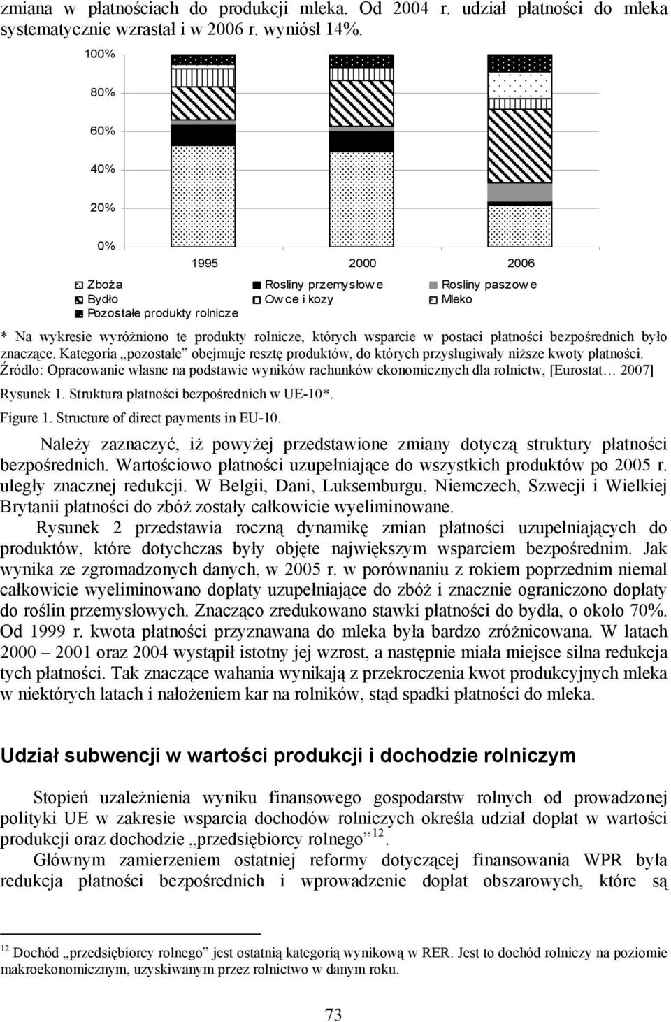 w postaci płatności bezpośrednich było znaczące. Kategoria pozostałe obejmuje resztę produktów, do których przysługiwały niższe kwoty płatności.