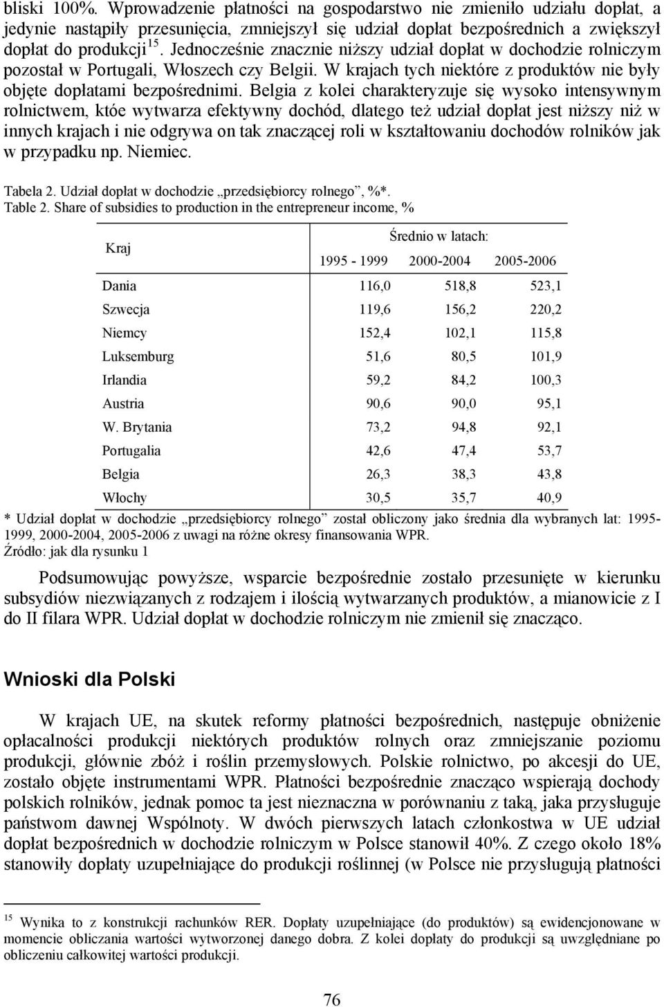 Belgia z kolei charakteryzuje się wysoko intensywnym rolnictwem, któe wytwarza efektywny dochód, dlatego też udział dopłat jest niższy niż w innych krajach i nie odgrywa on tak znaczącej roli w