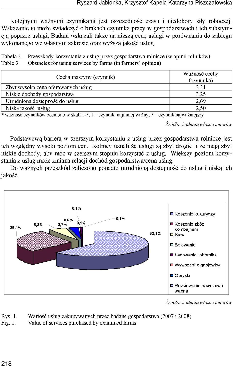 zakresie oraz wyższą jakość usług. Tabela 3. Przeszkody korzystania z usług przez gospodarstwa rolnicze (w opinii rolników) Table 3.