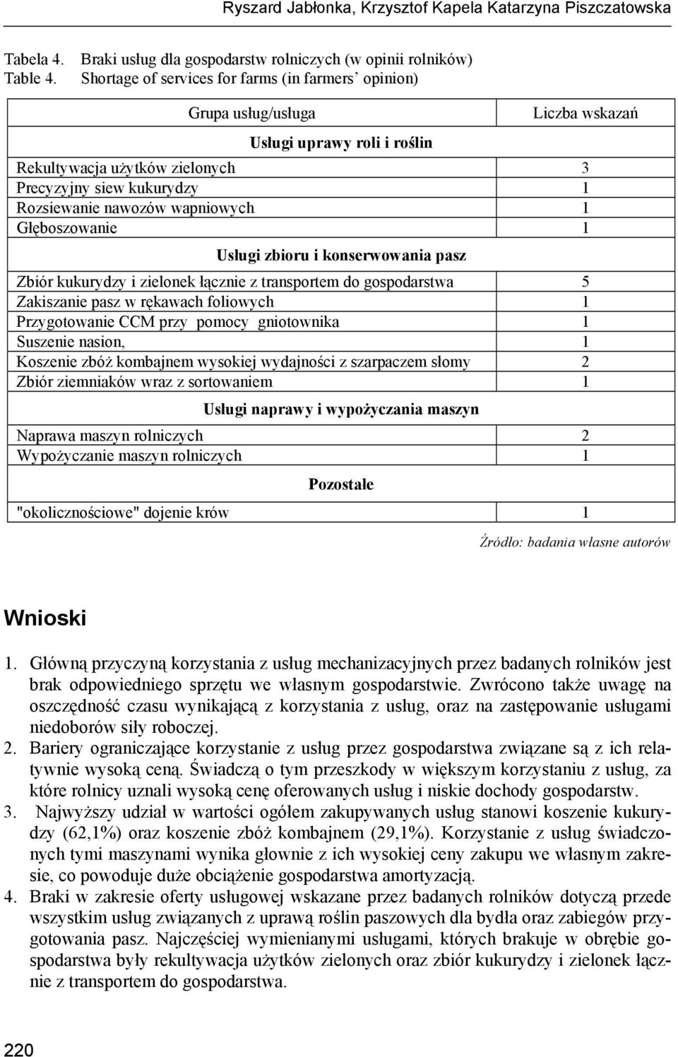 wapniowych 1 Głęboszowanie 1 Usługi zbioru i konserwowania pasz Zbiór kukurydzy i zielonek łącznie z transportem do gospodarstwa 5 Zakiszanie pasz w rękawach foliowych 1 Przygotowanie CCM przy pomocy