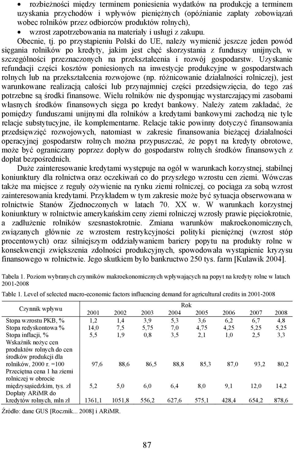 po przystąpieniu Polski do UE, należy wymienić jeszcze jeden powód sięgania rolników po kredyty, jakim jest chęć skorzystania z funduszy unijnych, w szczególności przeznaczonych na przekształcenia i