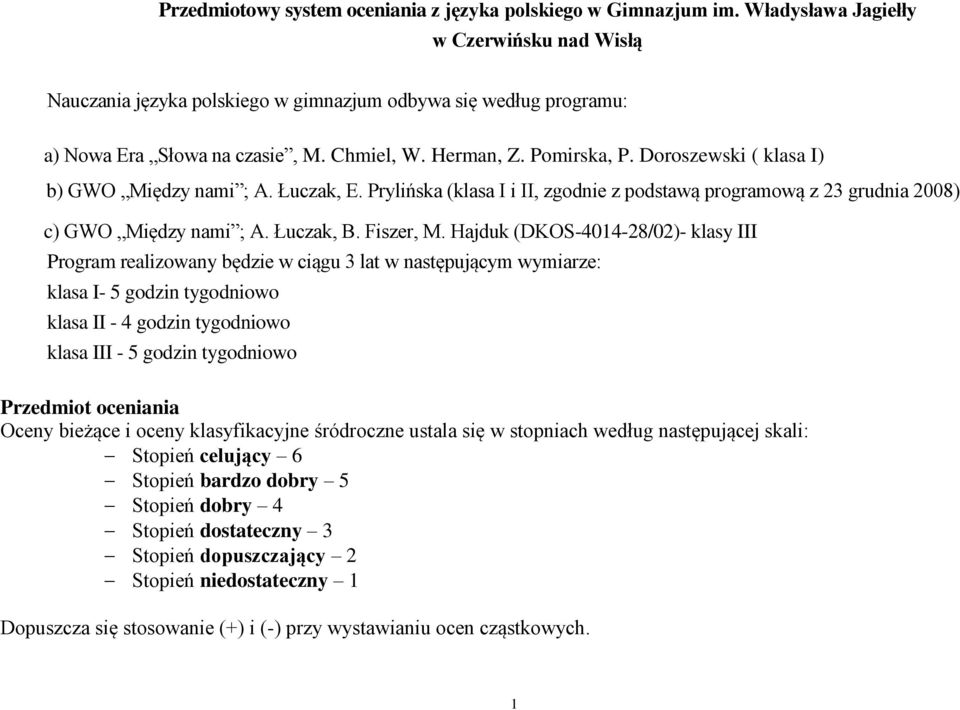 Doroszewski ( klasa I) b) GWO Między nami ; A. Łuczak, E. Prylińska (klasa I i II, zgodnie z podstawą programową z 23 grudnia 2008) c) GWO Między nami ; A. Łuczak, B. Fiszer, M.