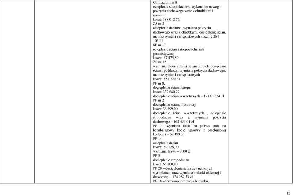 ocieplenie ścian i poddaszy, wymiana pokrycia dachowego, montaż rynien i rur spustowych koszt: 858 720,31 PP nr 8, docieplenie ścian i stropu koszt: 332 680,77 docieplenie ścian zewnętrznych 171