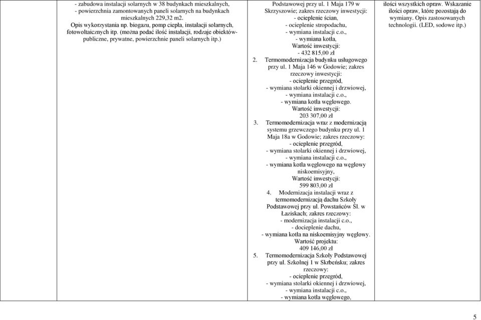 1 Maja 179 w Skrzyszowie; zakres rzeczowy inwestycji: - ocieplenie ścian, - ocieplenie stropodachu, - wymiana instalacji c.o., - wymiana kotła, Wartość inwestycji: - 432 815,00 zł 2.
