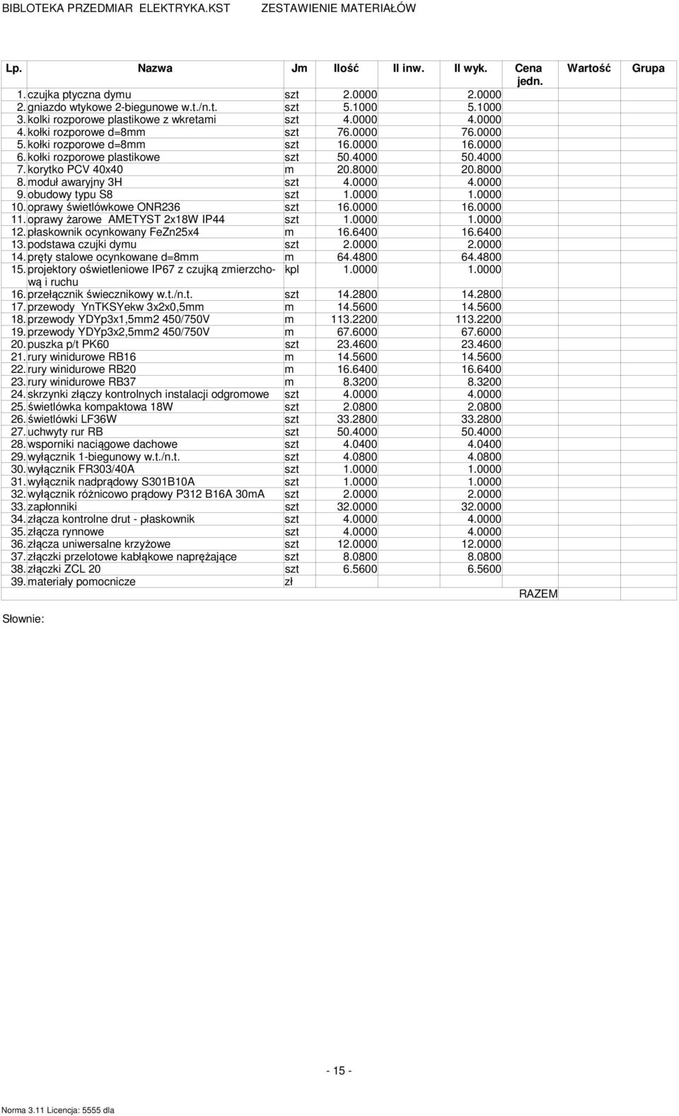 korytko PCV 40x40 m 20.8000 20.8000 8. moduł awaryjny 3H szt 4.0000 4.0000 9. obudowy typu S8 szt 1.0000 1.0000 10. oprawy świetlówkowe ONR236 szt 16.0000 16.0000 11.