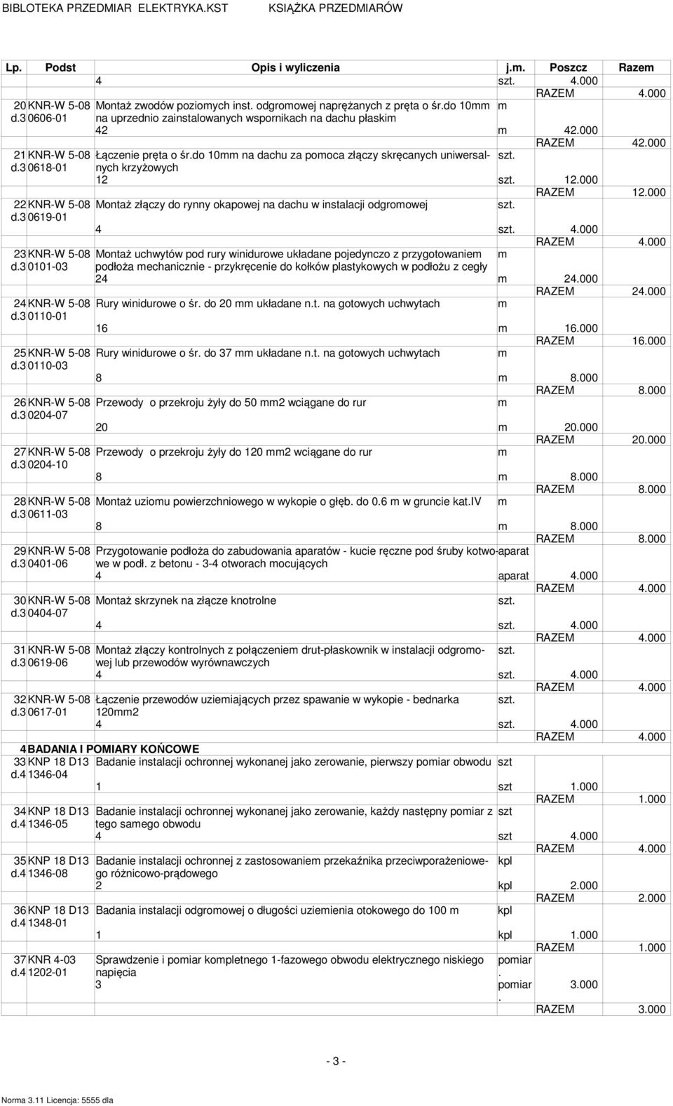 3 0618-01 12 12.000 RAZEM 12.000 22KNR-W 5-08 Montaż złączy do rynny okapowej na dachu w instalacji odgromowej d.3 0619-01 4 4.