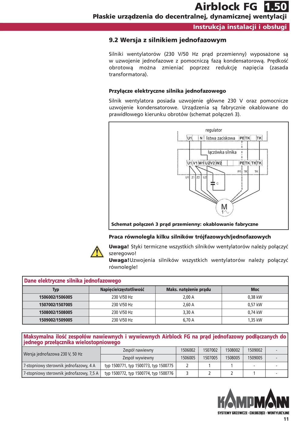 Przyłącze elektryczne silnika jednofazowego Silnik wentylatora posiada uzwojenie główne 230 V oraz pomocnicze uzwojenie kondensatorowe.