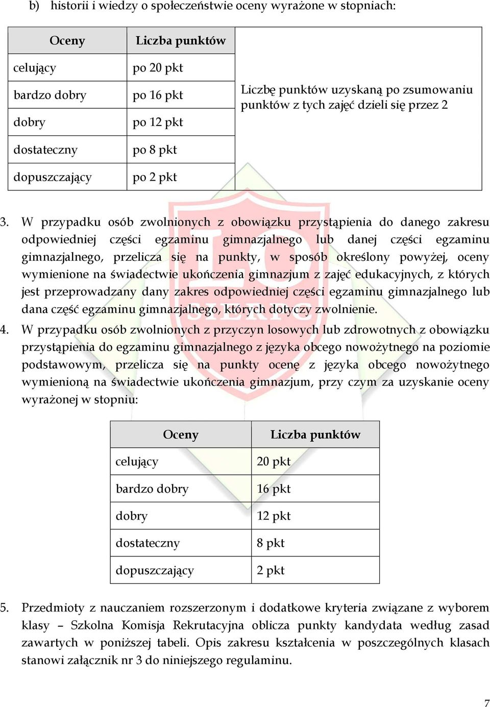 W przypadku osób zwolnionych z obowiązku przystąpienia do danego zakresu odpowiedniej części egzaminu gimnazjalnego lub danej części egzaminu gimnazjalnego, przelicza się na punkty, w sposób