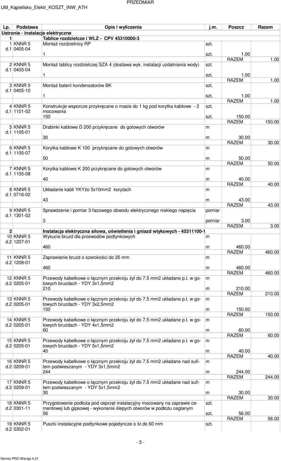 00 MontaŜ tablicy rozdzielczej SZA 4 (dostawa wyk. instalacji uzdatniania wody) 1 1.00 MontaŜ baterii kondensatorów BK 1 1.