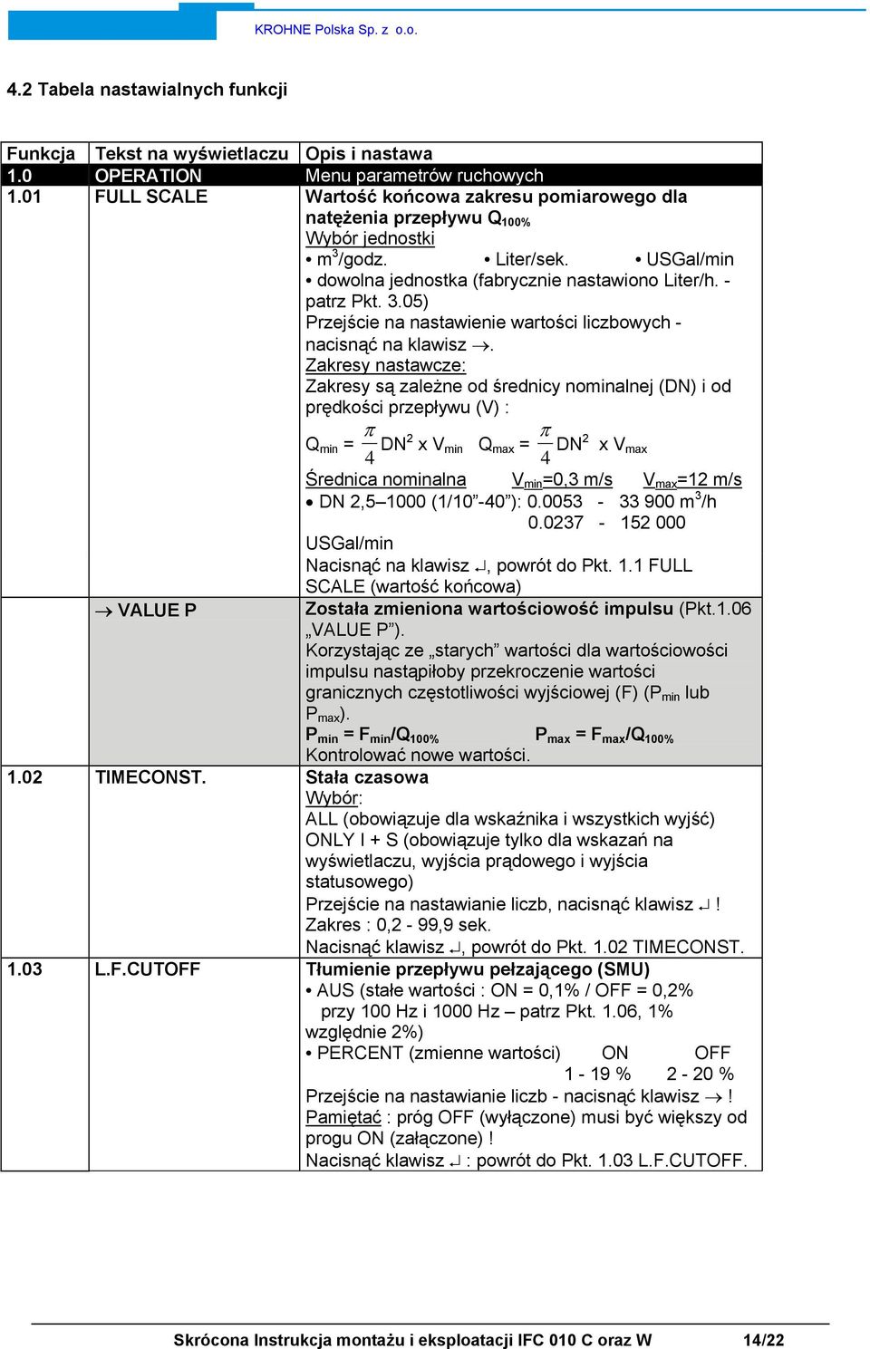 Zakresy nastawcze: Zakresy są zależne od średnicy nominalnej (DN) i od prędkości przepływu (V) : Q min = π 4 DN2 x V min Q max = π 4 DN2 x V max VALUE P Średnica nominalna V min =0,3 m/s V max =12