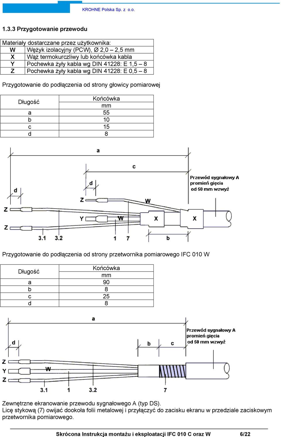 do podłączenia od strony przetwornika pomiarowego IFC 010 W Końcówka Długość mm a 90 b 8 c 25 d 8 Zewnętrzne ekranowanie przewodu sygnałowego A (typ DS).