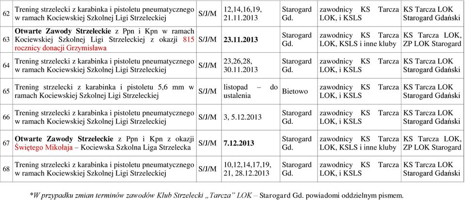 Grzymisława 23.11. i inne kluby, ZP LOK 64 23,26,28, 30.11. Gdański 65 listopad do Gdański 66 3, 5.12.