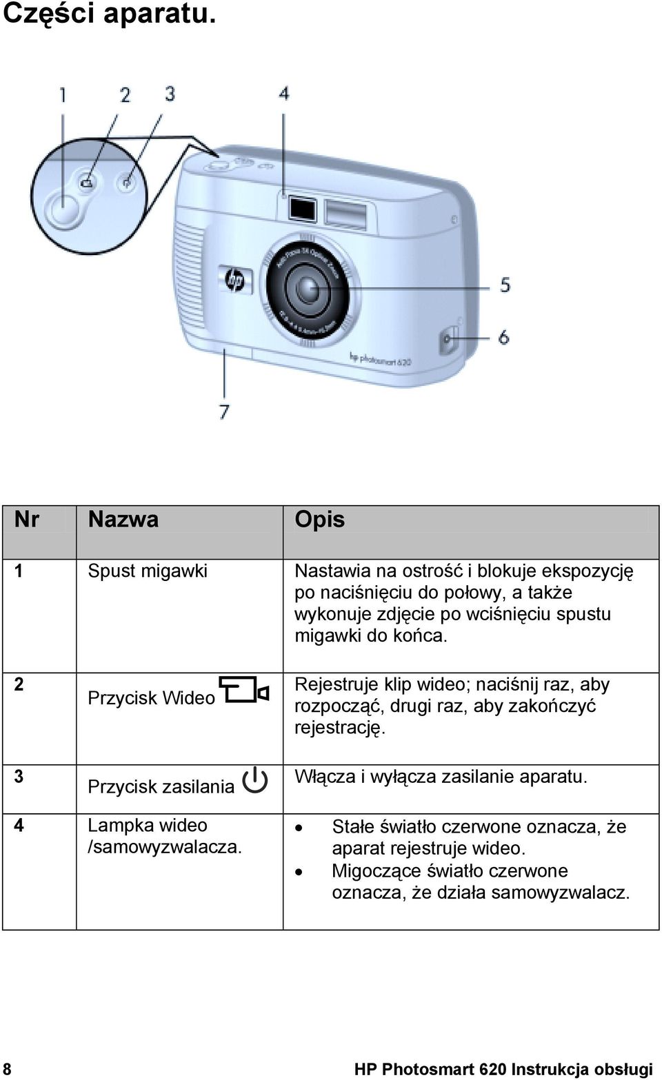 wciśnięciu spustu migawki do końca.