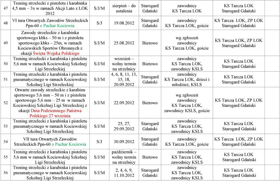 pistoletu sportowego 5,6 mm 25 m w ramach Kociewskiej z okazji Dnia Podziemnego Państwa Polskiego 27 września S/J 19.08.2012 25.08.2012 wrzesień 4, 6, 8, 11, 13, 15, 18, 20.09.2012 22.09.2012 25, 27, 29.