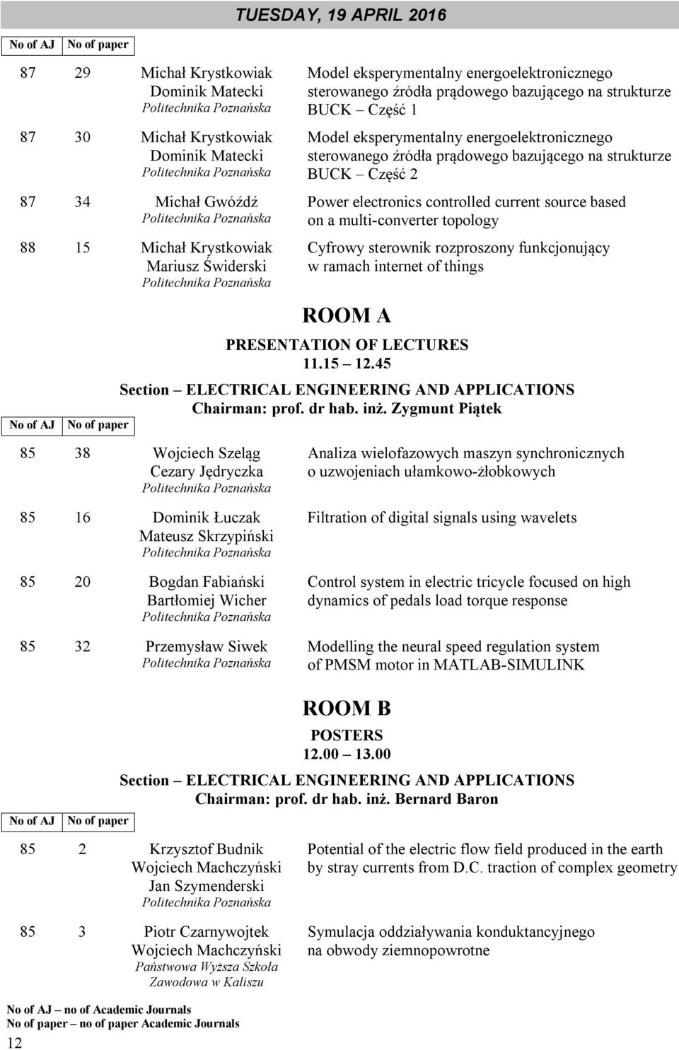 Power electronics controlled current source based on a multi-converter topology Cyfrowy sterownik rozproszony funkcjonujący w ramach internet of things ROOM A PRESENTATION OF LECTURES 11.15 12.