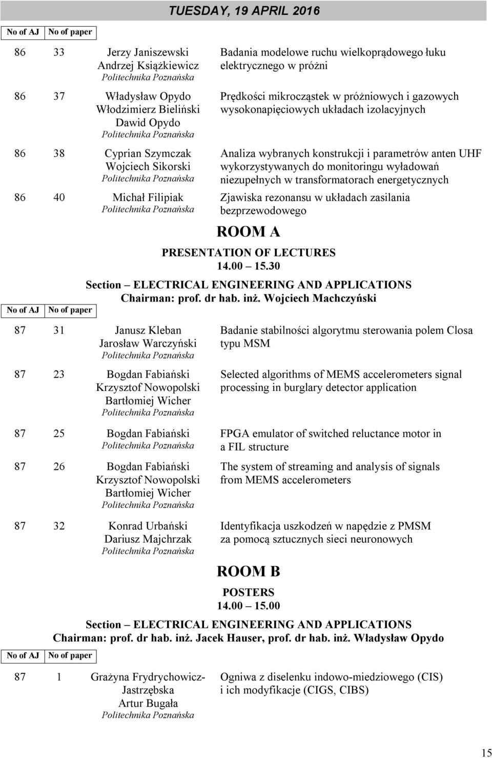 UHF wykorzystywanych do monitoringu wyładowań niezupełnych w transformatorach energetycznych Zjawiska rezonansu w układach zasilania bezprzewodowego ROOM A PRESENTATION OF LECTURES 14.00 15.