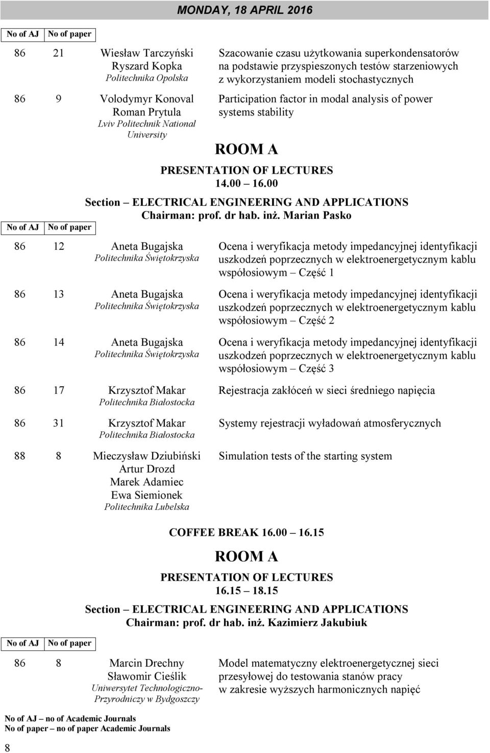LECTURES 14.00 16.00 Section ELECTRICAL ENGINEERING AND APPLICATIONS Chairman: prof. dr hab. inż.