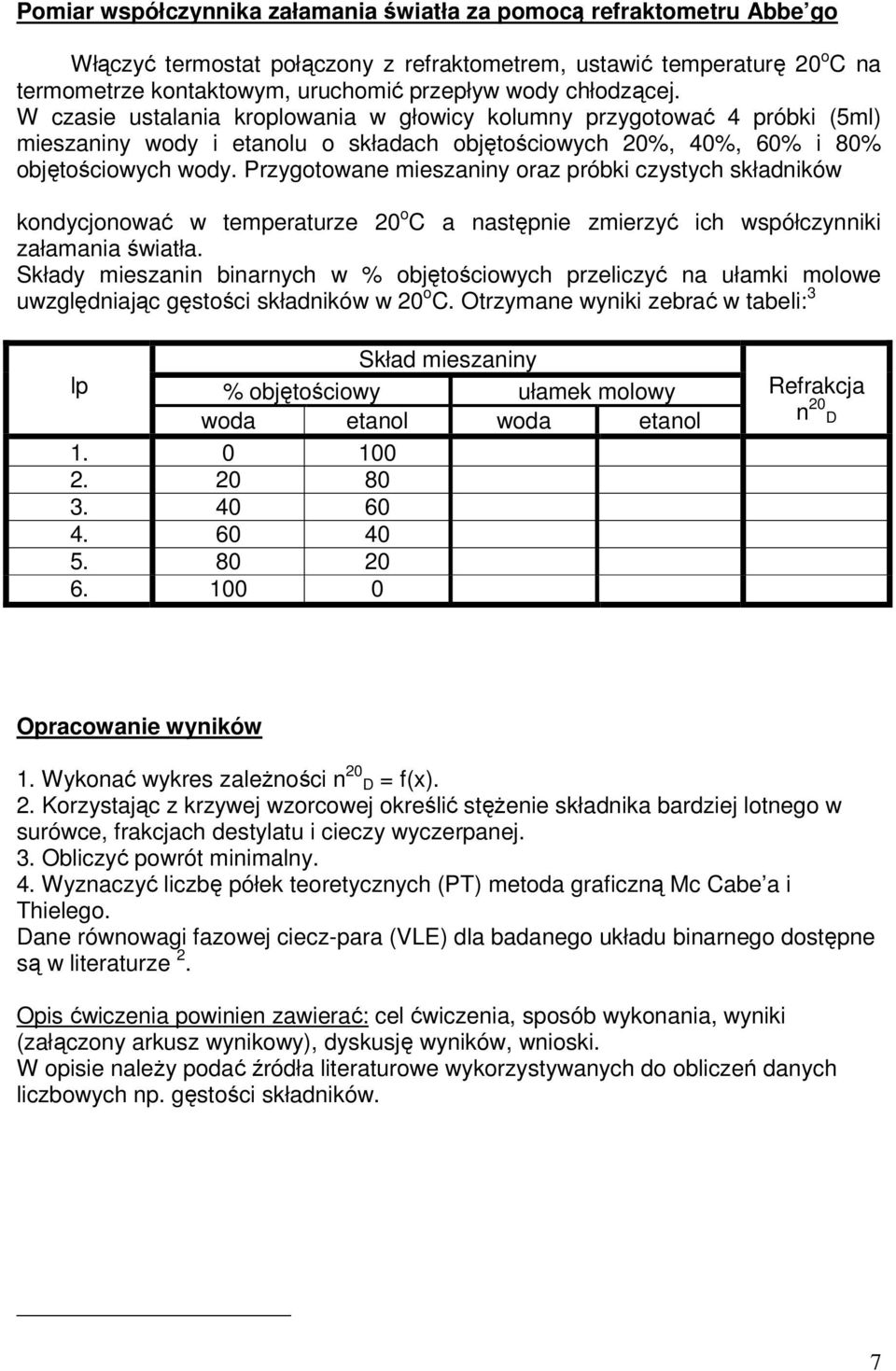 Przygotowane mieszaniny oraz próbki czystych składników kondycjonować w temperaturze 20 o C a następnie zmierzyć ich współczynniki załamania światła.