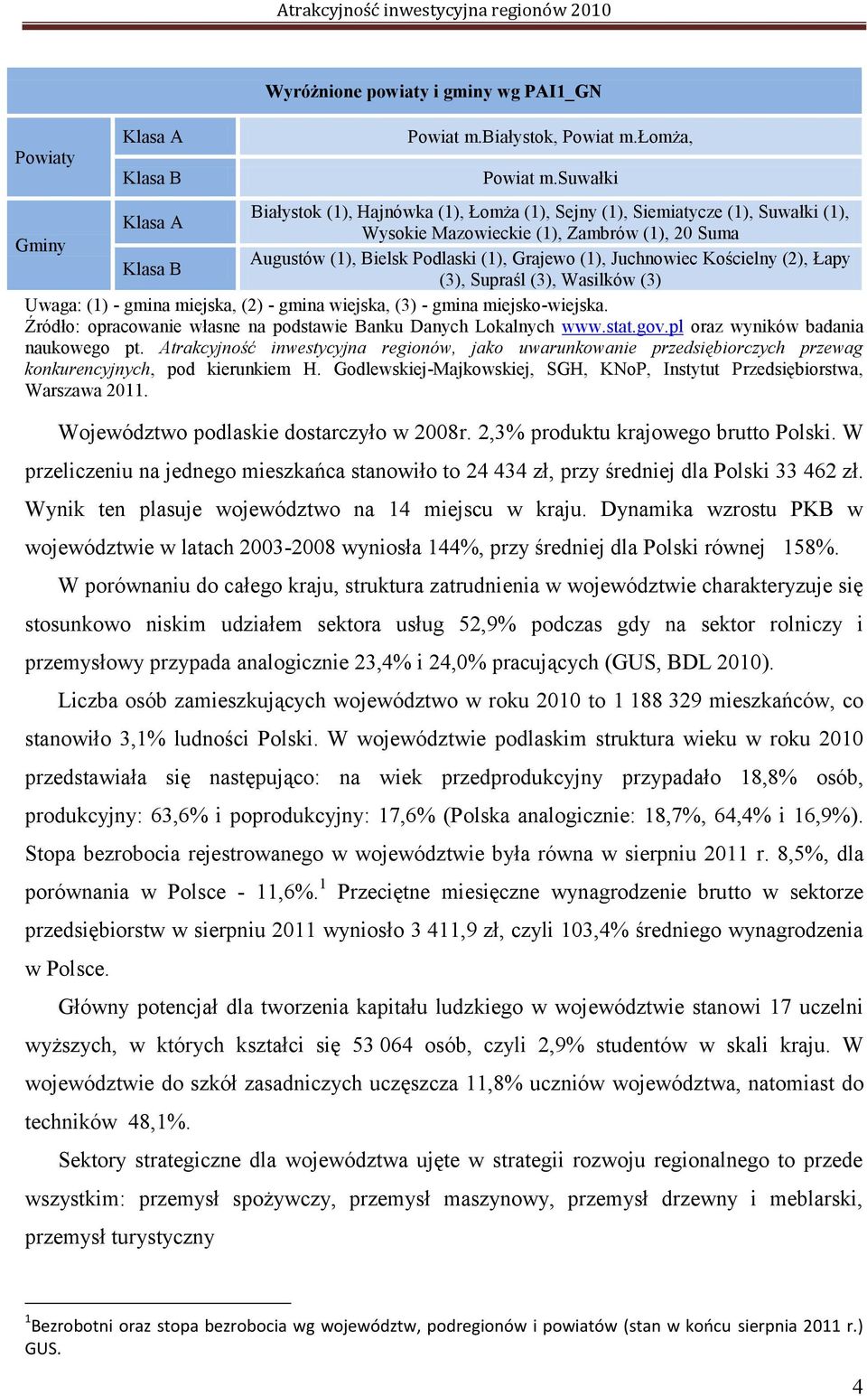 Juchnowiec Kościelny (2), Łapy Klasa B (3), Supraśl (3), Wasilków (3) Uwaga: (1) - gmina miejska, (2) - gmina wiejska, (3) - gmina miejsko-wiejska.