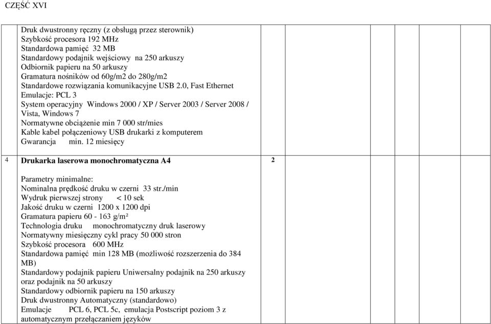 0, Fast Ethernet Emulacje: PCL 3 System operacyjny Windows 2000 / XP / Server 2003 / Server 2008 / Vista, Windows 7 Normatywne obciążenie min 7 000 str/mies Kable kabel połączeniowy USB drukarki z