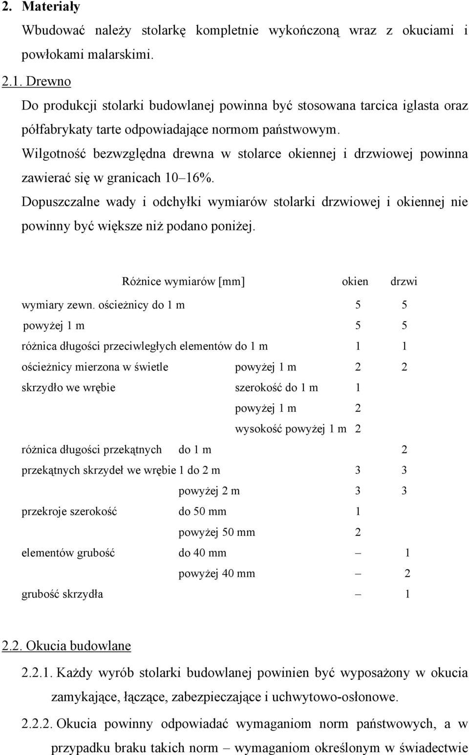 Wilgotność bezwzględna drewna w stolarce okiennej i drzwiowej powinna zawierać się w granicach 10 16%.